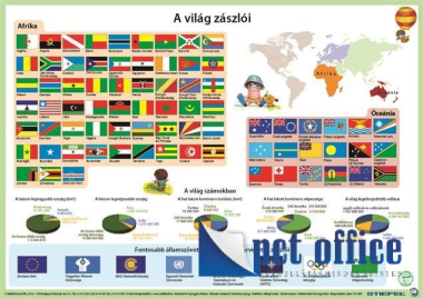 Könyökalátét, kétoldalas, A3, STIEFEL Világ zászlói